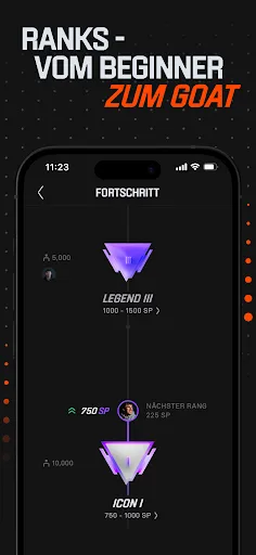 Kickbase - Fantasy Football | Permainan | XWorld