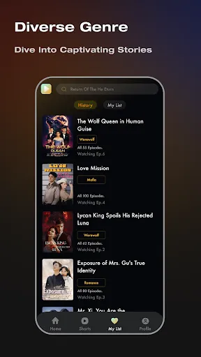 MemeShorts | Permainan | XWorld