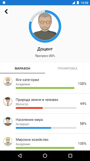 География Викторина Pro | Игры | XWorld