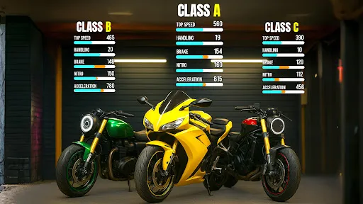 Traffic Bike Rider Rush | 游戏 | XWorld Traffic Bike Rider Rush | 游戏 | XWorld