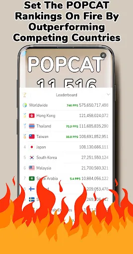 Popcat | เกม | XWorld Popcat | เกม | XWorld