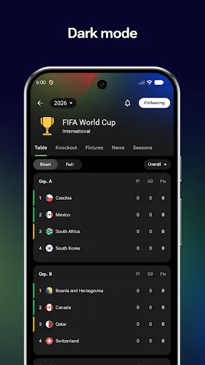 FotMob - Soccer Live Scores | Games | XWorld