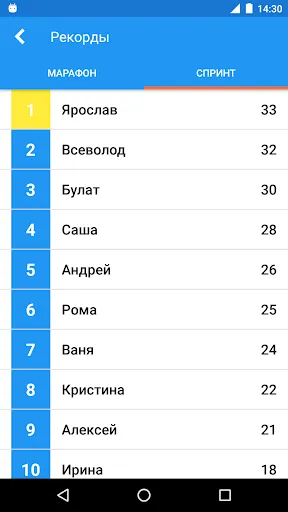 История России Викторина Pro | Игры | XWorld