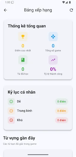 FunWords | 游戏 | XWorld