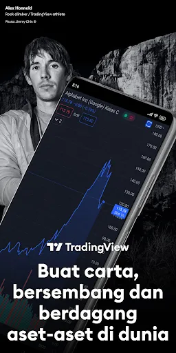 TradingView - Memantau Pasaran | Permainan | XWorld