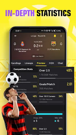 310Scores: Live Scores & News | Games | XWorld