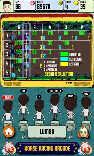 Mesin Kuda | Permainan | XWorld