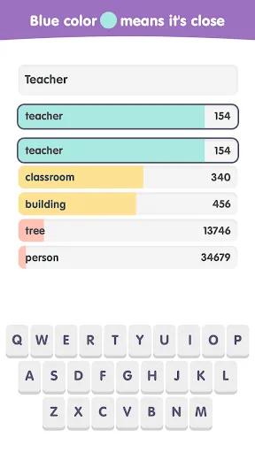 Contexto: Popular Words Game | Игры | XWorld