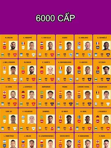 Đoán Cầu Thủ Bóng Đá | Games | XWorld Đoán Cầu Thủ Bóng Đá | Games | XWorld