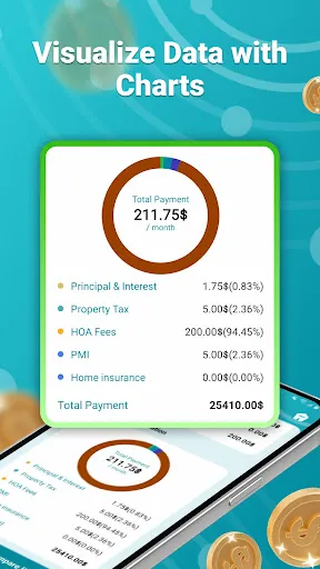 Loan Calculator | เกม | XWorld