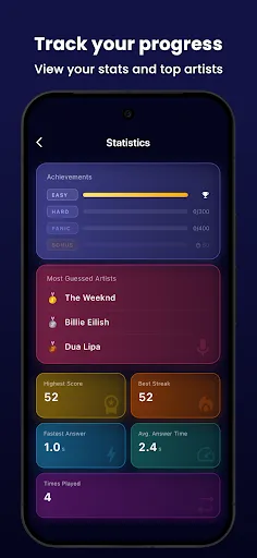 Panic Singer - Music Trivia | Games | XWorld Panic Singer - Music Trivia | Games | XWorld