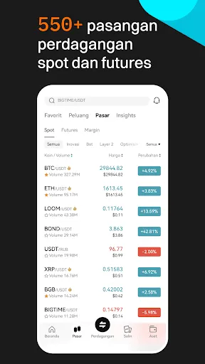 Bitget- Beli Kripto & Bitcoin | Permainan | XWorld