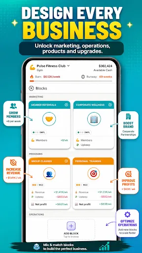 Bizworld - Business Simulator | Permainan | XWorld Bizworld - Business Simulator | Permainan | XWorld