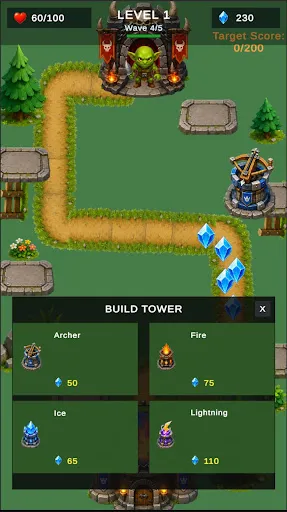 Goblin Gateguard | Permainan | XWorld