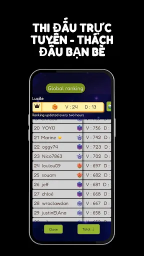 Huyền Thoại Splendoria: Đá Quý | Games | XWorld Huyền Thoại Splendoria: Đá Quý | Games | XWorld