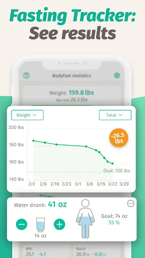 BodyFast: Intermittent Fasting | 游戏 | XWorld