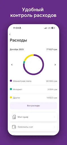 Ucell | Игры | XWorld