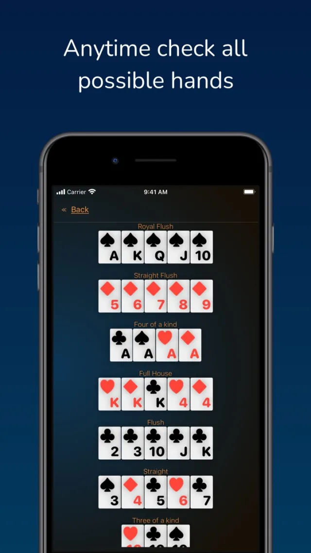 Poker Hands Quiz | Games | XWorld