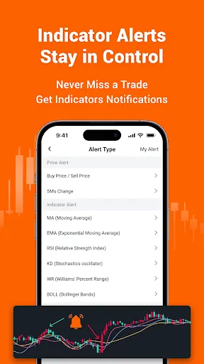 Pocket Forex - Trade & Signals | Permainan | XWorld