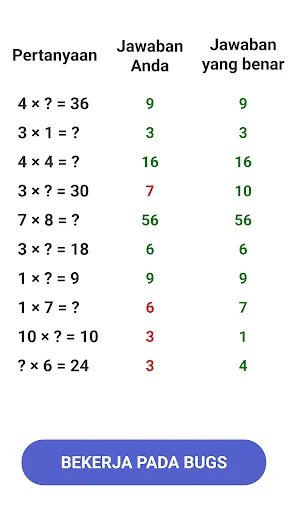 Matematika belajar - math game | Permainan | XWorld