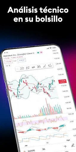 TradingView - Bolsa de Valores | juego | XWorld