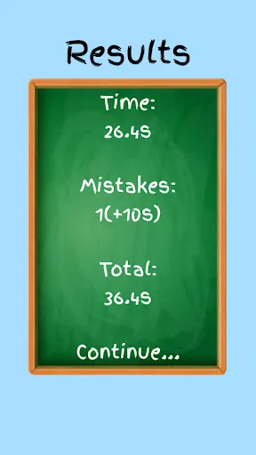 Tabel Perkalian - Matematika | Permainan | XWorld