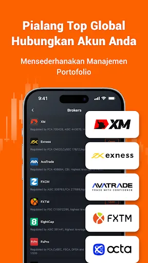 Pocket Forex - Trade & Signals | Permainan | XWorld