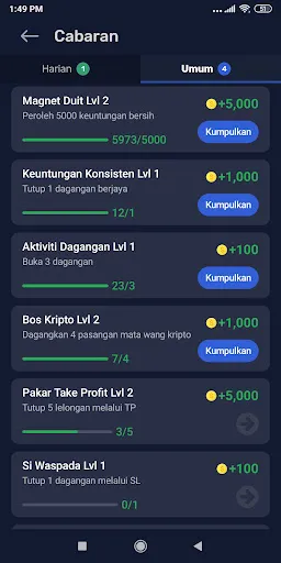 Crypto Legends-Trade & Collect | Permainan | XWorld