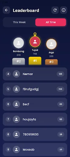 The GOAT: Messi vs Ronaldo | Игры | XWorld The GOAT: Messi vs Ronaldo | Игры | XWorld