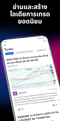 TradingView - หุ้น และ คริปโต | เกม | XWorld