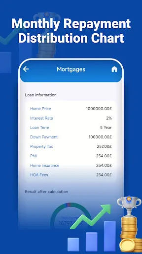 Basic Loan Calc | Games | XWorld