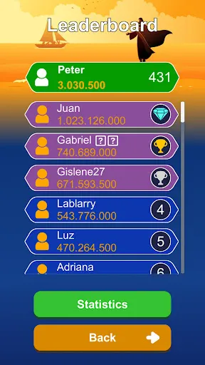 Bible Trivia: Jesus Quiz Games | Games | XWorld Bible Trivia: Jesus Quiz Games | Games | XWorld