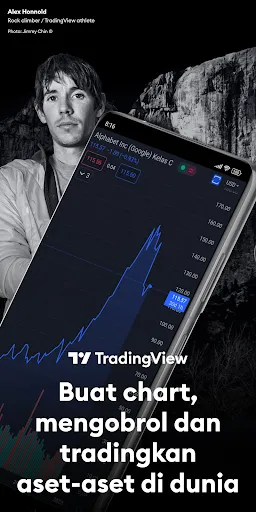 TradingView - Saham dan Kripto | Permainan | XWorld