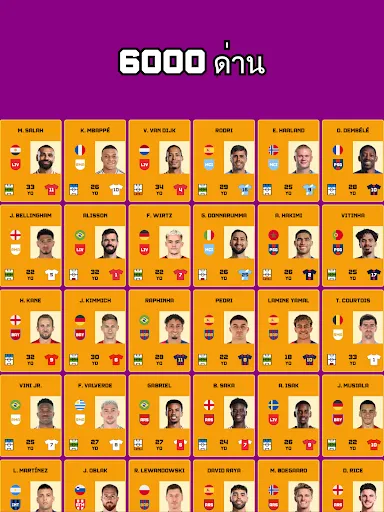 ทายชื่อนักฟุตบอล | เกม | XWorld