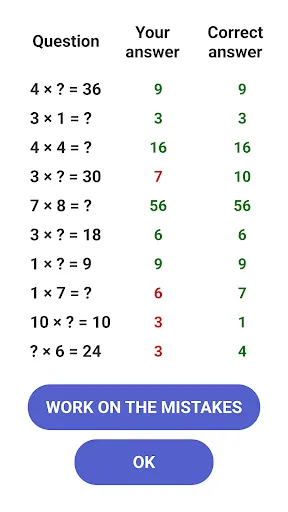 Times Tables - Multiplication | Games | XWorld