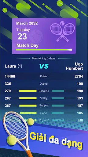 Tennis rising star | Games | XWorld