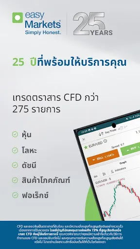 easyMarkets – Trading Online | 游戏 | XWorld