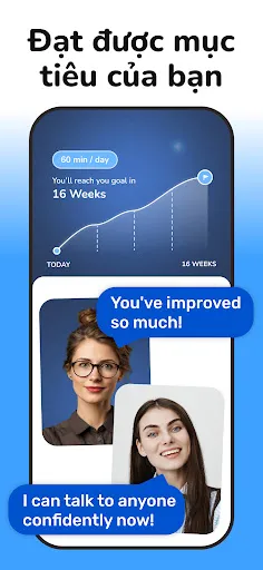 Learna AI: Học Tiếng Anh | Games | XWorld Learna AI: Học Tiếng Anh | Games | XWorld