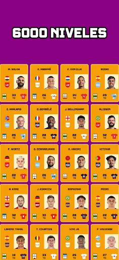 Adivina el Jugador de Fútbol | juego | XWorld
