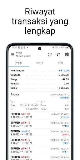 MetaTrader 5 | Permainan | XWorld