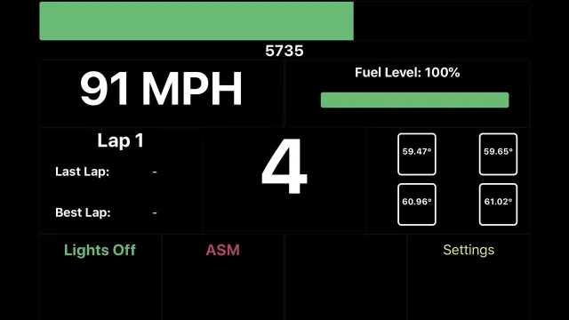 Racing Dashboard for GT7 | Игры | XWorld