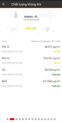 La bàn hoàn hảo | Games | XWorld