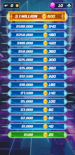 Trivia Millionaire | Permainan | XWorld