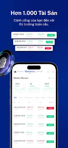 VT Markets - Trading App | Games | XWorld