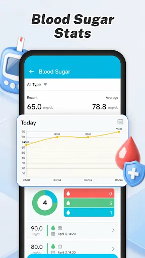 BP Care - Pressure & Sugar | 游戏 | XWorld BP Care - Pressure & Sugar | 游戏 | XWorld