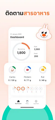 Kalguroo - AI นับแคลอรี | เกม | XWorld