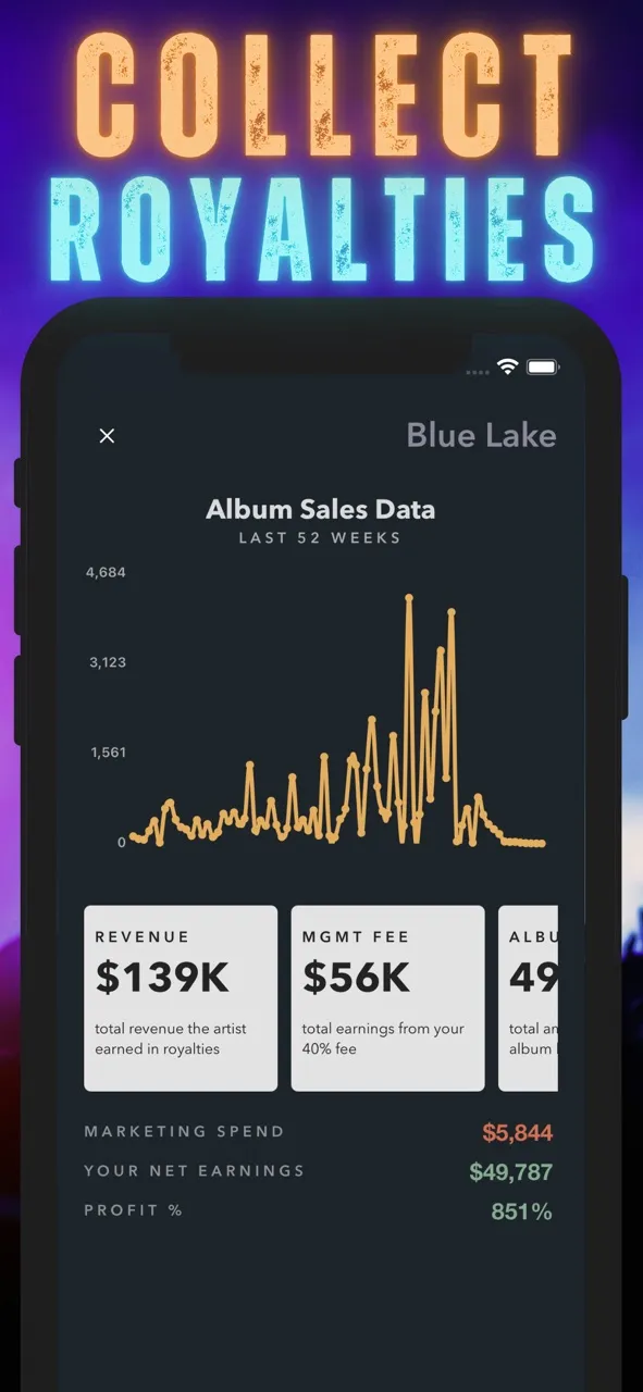 Music Band Manager Simulator | เกม | XWorld