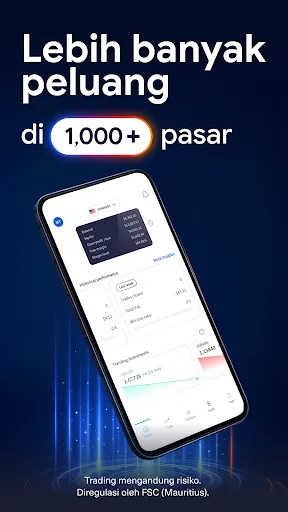 FXTM: Trading & Investment App | Permainan | XWorld FXTM: Trading & Investment App | Permainan | XWorld