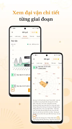 AItuvi - Tử vi AI trọn đời | Games | XWorld