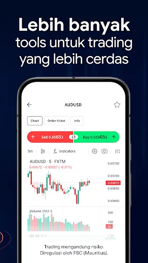 FXTM: Trading & Investment App | Permainan | XWorld FXTM: Trading & Investment App | Permainan | XWorld